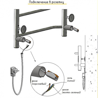 Полотенцесушитель электрический ПЭК 20 кв 80*50 Тругор фото в интернет-магазине Русалия Полотенцесушитель электрический ПЭК 20 кв 80*50 Тругор фото в интернет-магазине Русалия