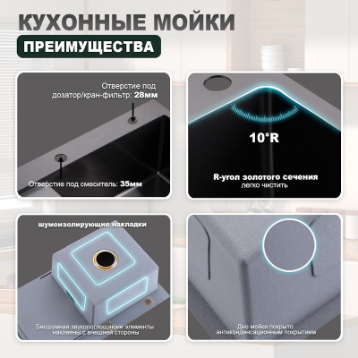 Кухонная мойка Splenka S704.7850.09, графит фото в интернет-магазине Русалия