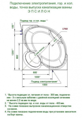 Акриловая ванна ЭПСИЛОН с экраном АКВАТЕК фото в интернет-магазине Русалия