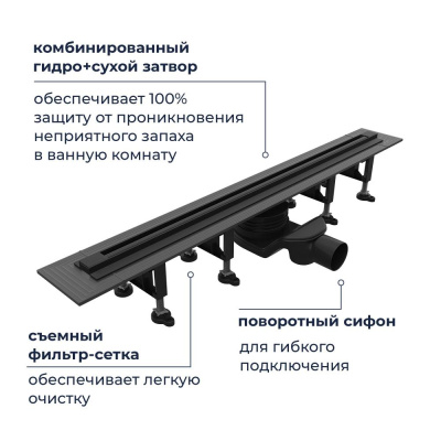 Душевой трап, обрезной RGW SDR-55B 800мм черный фото в интернет-магазине Русалия