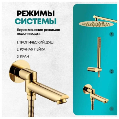 Душевая система встраиваемая Grocenberg GB5099GO-1, золото фото в интернет-магазине Русалия