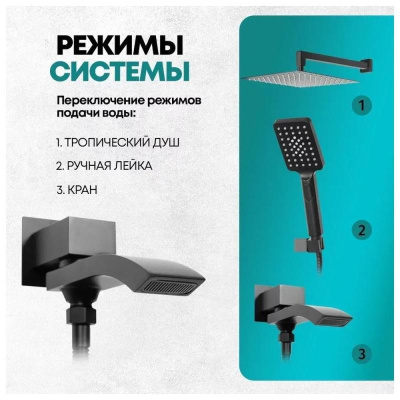 Душевая система встраиваемая Grocenberg GB5007BL, черный фото в интернет-магазине Русалия