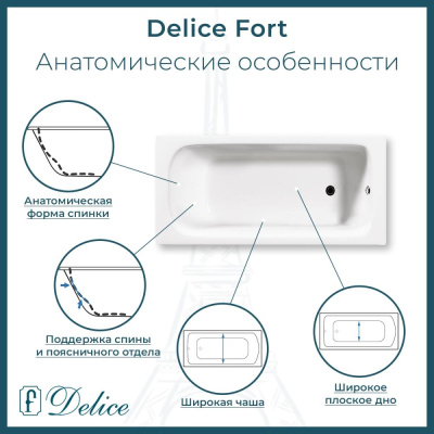 Ванна чугунная Delice Fort 200х85 DLR230622 фото в интернет-магазине Русалия