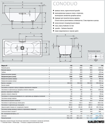 Ванна стальная Conoduo 734 235200010001 190х90 Kaldewei фото в интернет-магазине Русалия
