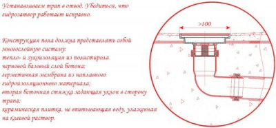 Трап душевой Canyon Cromo VR.CAN-2059.CR Veragio фото в интернет-магазине Русалия
