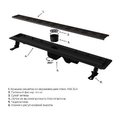 Душевой лоток Drain Leo-30 с решеткой, 60 см RGW фото в интернет-магазине Русалия