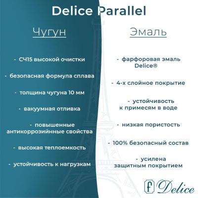 Чугунная ванна Parallel 150х70 DLR 220503R с ручками Delice фото в интернет-магазине Русалия