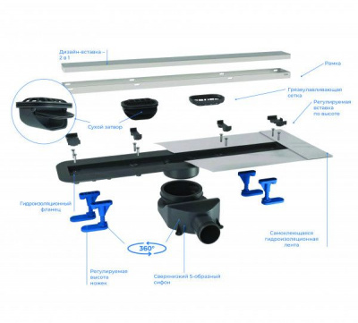 Душевой лоток BETTOSERB Drain Premium 750 (13100005) фото в интернет-магазине Русалия