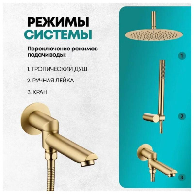 Душевая система встраиваемая Grocenberg GB5099MG-2, матовое золото фото в интернет-магазине Русалия