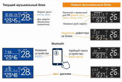 Зеркало Melissa Media 800 Grey Vigo фото в интернет-магазине Русалия