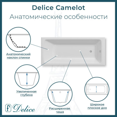 Ванна чугунная Delice Camelot 180х80 с антискользящим покрытием DLR230616-AS фото в интернет-магазине Русалия