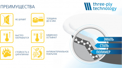 Ванна стальная Reimar R-64901 160х70 ВИЗ фото в интернет-магазине Русалия