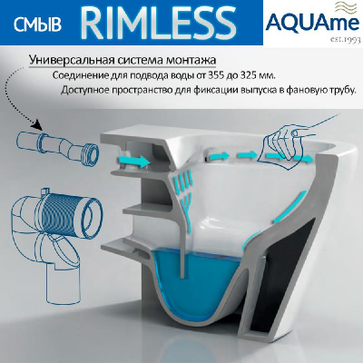 AQM1005 Унитаз напольный Rimless c сиденьем SoftClose, горизонтальный выпуск. 620x345x415мм AQUAme фото в интернет-магазине Русалия