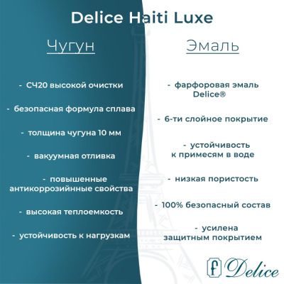 Ванна чугунная Delice Haiti Luxe 180х80 с отверстиями под ручки DLR230639R фото в интернет-магазине Русалия