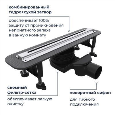 Душевой трап RGW SDR-56 400мм хром фото в интернет-магазине Русалия