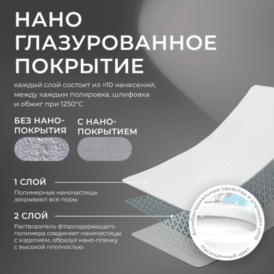 BILBAO BIDE Биде подвесное белое с отверстием под смеситель, IBERICA BLANCA фото в интернет-магазине Русалия