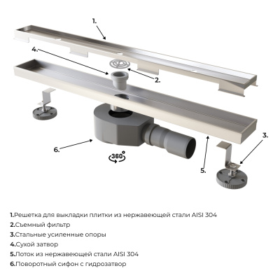 Душевой трап RGW SDR-08 80см, под плитку хром фото в интернет-магазине Русалия