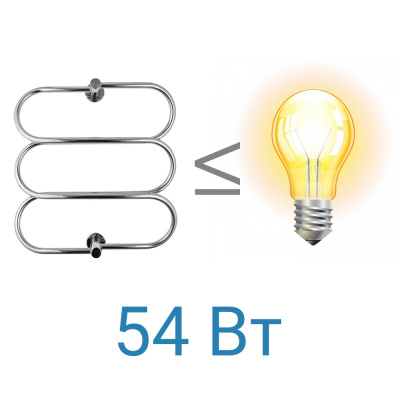Полотенцесушитель электрический Aura 600*600 Energy фото в интернет-магазине Русалия