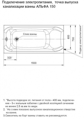 Акриловая ванна АЛЬФА 150 с экраном АКВАТЕК фото в интернет-магазине Русалия