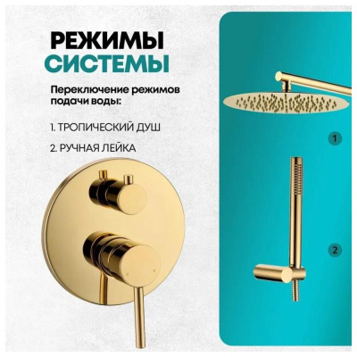 Душевая система встраиваемая (без излива) Grocenberg GB5099GO-3, золото фото в интернет-магазине Русалия