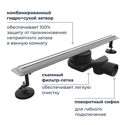 Душевой трап RGW SDR-54 400мм хром фото в интернет-магазине Русалия