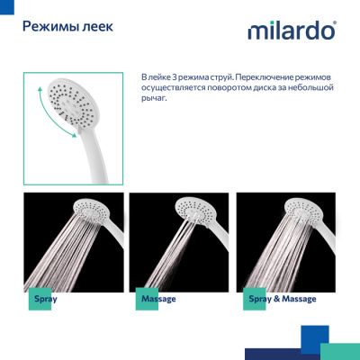 Смеситель для ванны и душа (RORWT00M02) Milardo фото в интернет-магазине Русалия