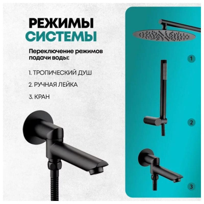 Душевая система встраиваемая Grocenberg GB5099BL-1, черный фото в интернет-магазине Русалия