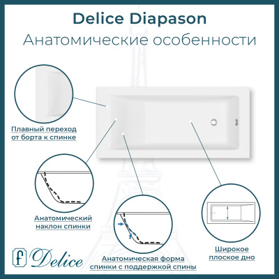 Ванна из литьевого мрамора Delice Diapason 150х75 глянцевая DLR330014-G фото в интернет-магазине Русалия