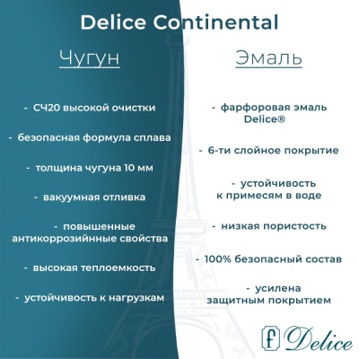 Ванна чугунная Delice Continental 130х70 с антискользящим покрытием DLR230641-AS фото в интернет-магазине Русалия