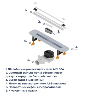 Душевой трап RGW SDR-56 600мм хром фото в интернет-магазине Русалия