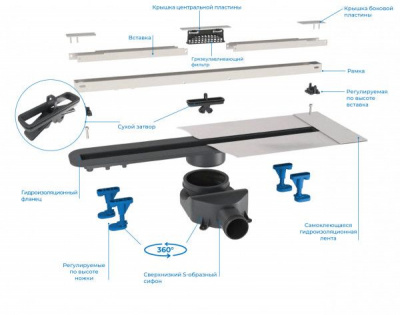 Душевой лоток BETTOSERB Drain Slim 650 (13100033) фото в интернет-магазине Русалия