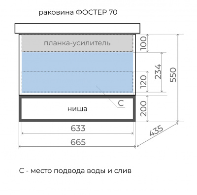 Тумба с раковиной Мальта 70 1 ящик/ниша PUSH Style Line фото в интернет-магазине Русалия