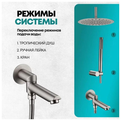 Душевая система встраиваемая Grocenberg GB5099NK-2, никель фото в интернет-магазине Русалия