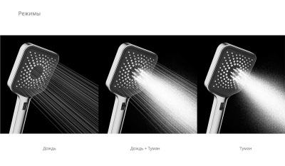 Душевой комплект VSFW-433TI4RCH встраиваемый, термостатический, трехрежимный, хром Vincea фото в интернет-магазине Русалия