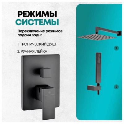 Душевая система встраиваемая (без излива) Grocenberg GB5089BL-3, черный фото в интернет-магазине Русалия