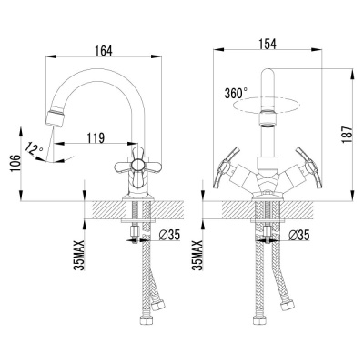 Смеситель для раковины Lemark Partner (LM6547C) фото в интернет-магазине Русалия