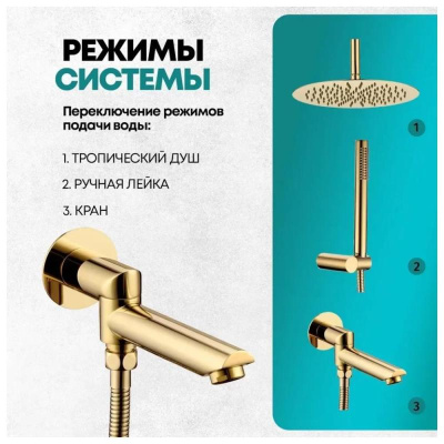 Душевая система встраиваемая Grocenberg GB5099GO-2, золото фото в интернет-магазине Русалия