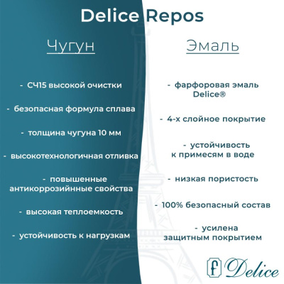 Чугунная ванна Repos 150х70 DLR 220507R с ручками Delice фото в интернет-магазине Русалия