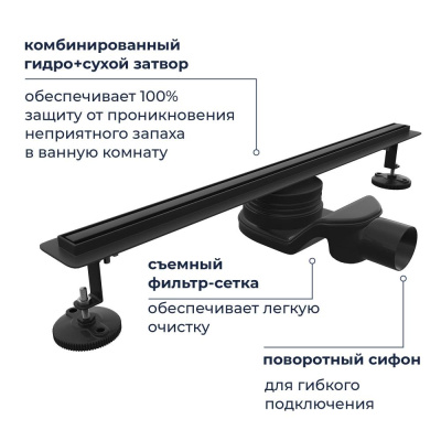 Душевой трап RGW SDR-54B 600мм черный фото в интернет-магазине Русалия