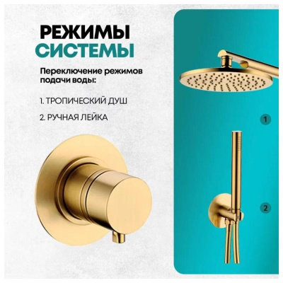 Душевая система встраиваемая (без излива) Grocenberg GB5090MG, матовое золото фото в интернет-магазине Русалия