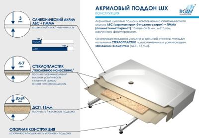 Душевой поддон прямоугольный RGW LUX/TN 800x1200 фото в интернет-магазине Русалия
