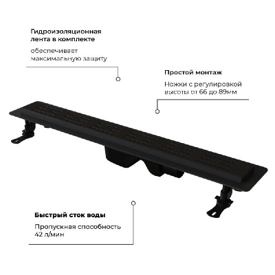 Душевой лоток Drain Leo-30 с решеткой, 60 см RGW фото в интернет-магазине Русалия