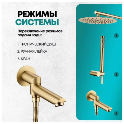 Душевая система встраиваемая Grocenberg GB5099MG-1, матовое золото фото в интернет-магазине Русалия