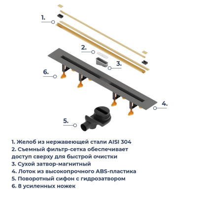 Душевой трап, обрезной RGW SDR-55Gb 1200мм золото BRUSH фото в интернет-магазине Русалия