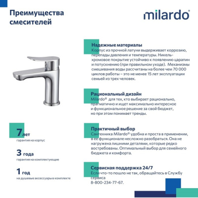 Смеситель для умывальника Milardo Demi (DEMSB00M01) фото в интернет-магазине Русалия