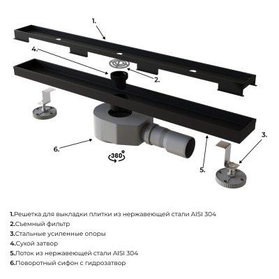 Душевой трап RGW SDR-08B 80см, под плитку черный фото в интернет-магазине Русалия