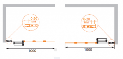 Шторка на ванну 100 PRATICO-V-4-100/140-C-Cr Cezares фото в интернет-магазине Русалия