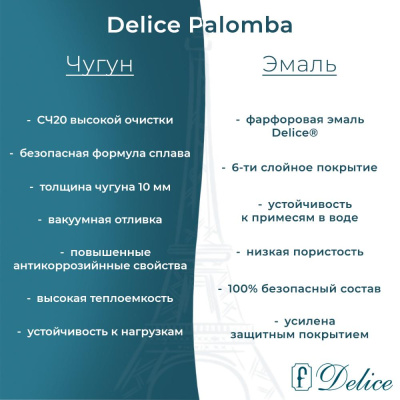 Ванна чугунная Delice Palomba 170х70 с антискользящим покрытием DLR230620-AS фото в интернет-магазине Русалия