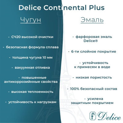 Ванна чугунная Delice Continental PLUS 170х75 DLR230635 фото в интернет-магазине Русалия