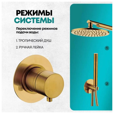 Душевая система встраиваемая (без излива) Grocenberg GB5090GL, брашированное золото фото в интернет-магазине Русалия